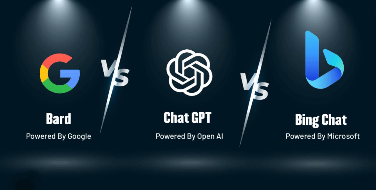 Chat GPT, Google Bard và Bing AI: Đâu là công cụ dành cho bạn?