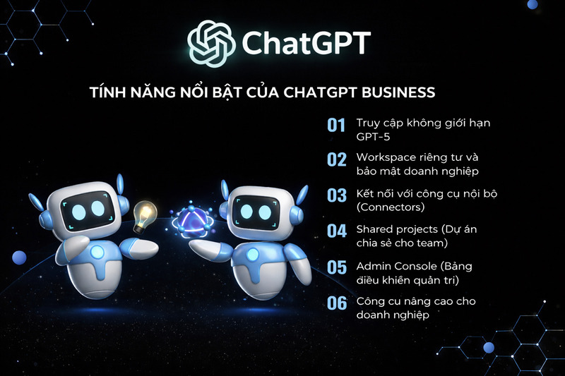 Những tính năng nổi bật của ChatGPT Business