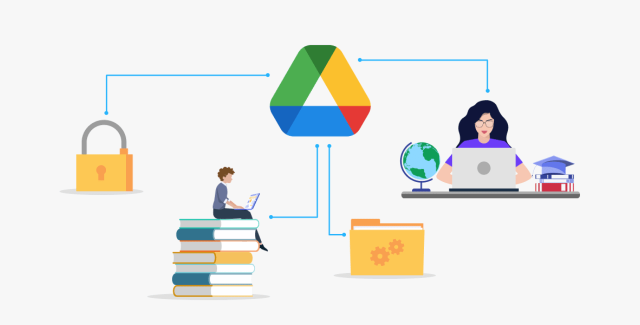 Bộ nhớ dùng chung là một tính năng quan trọng trong Google Drive được tạo ra để hỗ trợ việc làm việc nhóm,