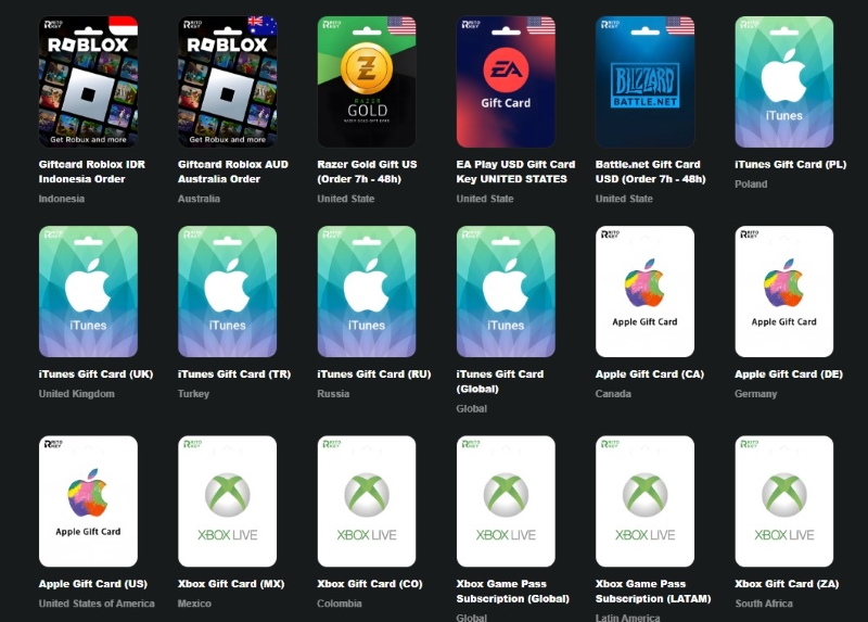Một số Gift Card bán tại RitoKey