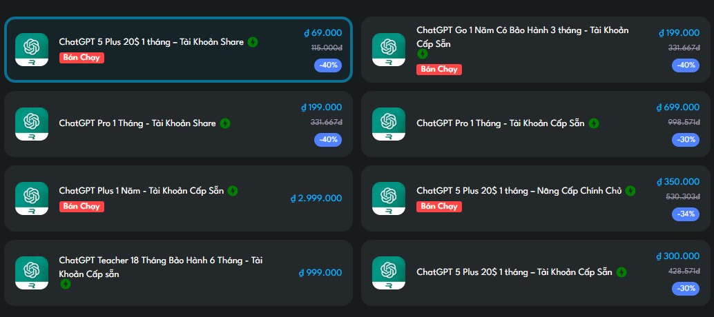 Các gói tài khoản đang bán tại ChatGPT